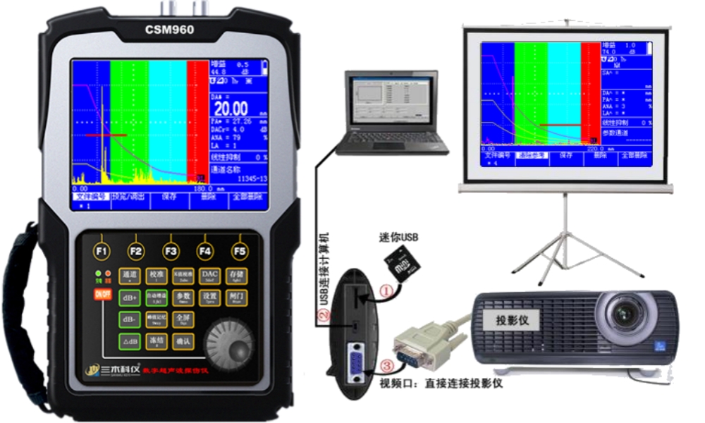 CSM960数字超声波探伤仪通信接口.jpg