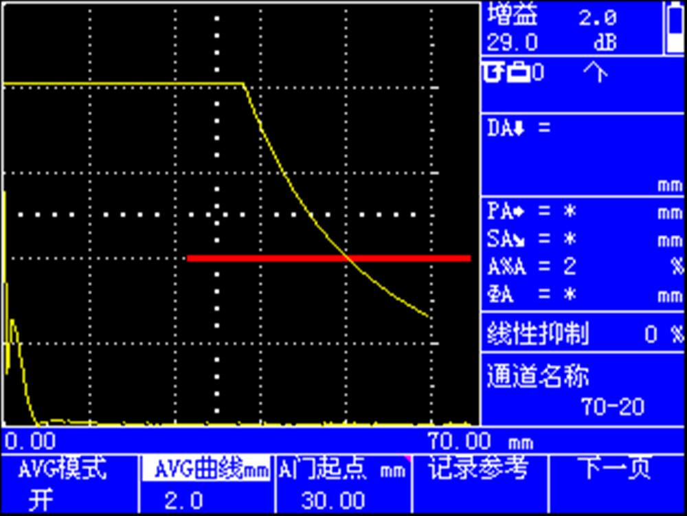 CSM900系列数字超声波探伤仪调整AVG曲线当量值的方法及步骤.jpg